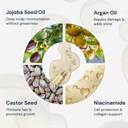 Pre-Cleanse Fortifying Oil