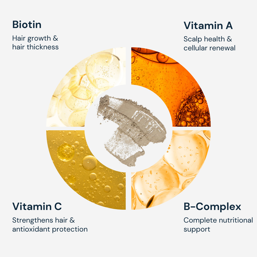 Vital Essentials Complex