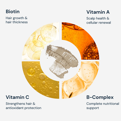Vital Essentials Complex